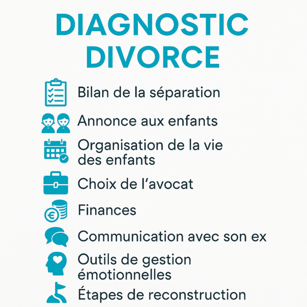 Table des matières du diagnostic divorce de Sandrine Mercy : étapes clés de l’accompagnement personnalisé post-séparation.