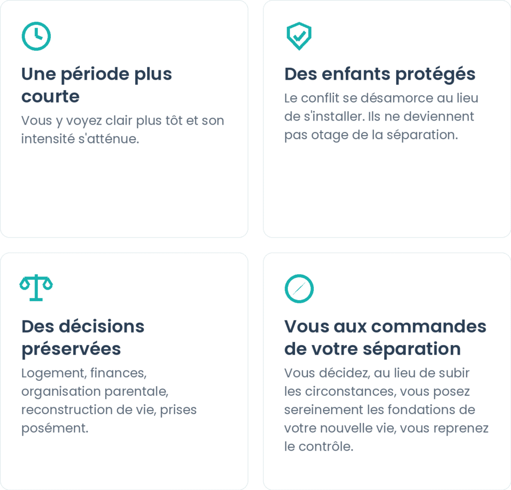 Les quatre apports d'un accompagnement divorce structuré : une période plus courte, des enfants protégés, des décisions préservées, reprendre les commandes de sa séparation